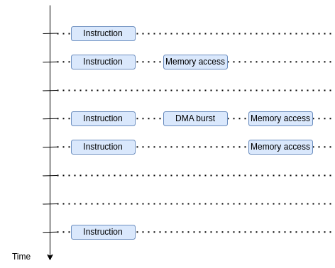 _images/event_based_model.png